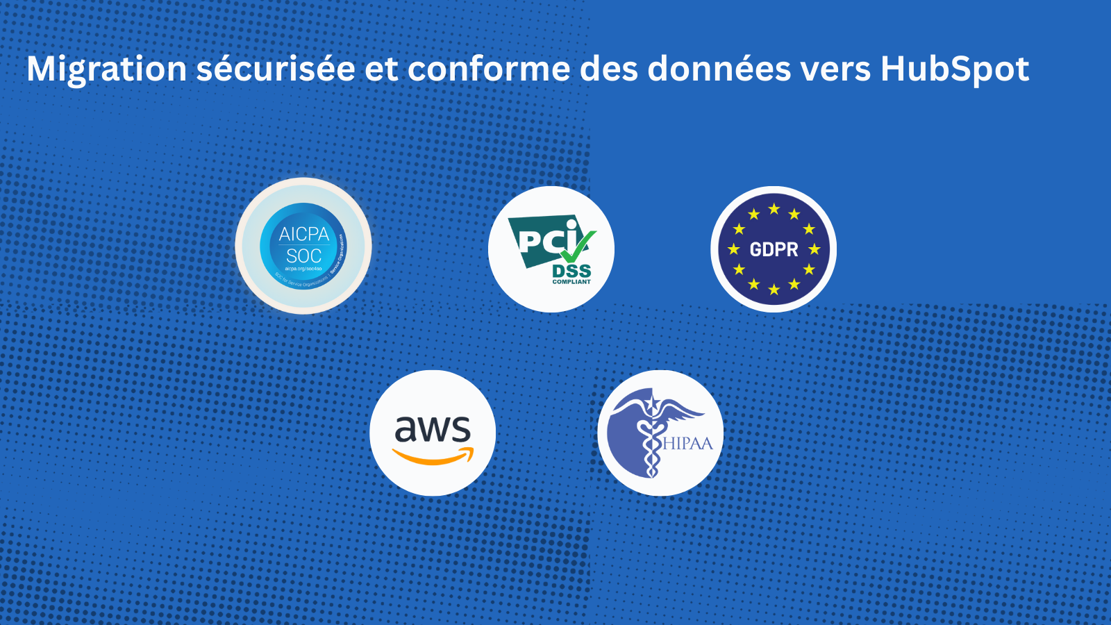 Help Desk Migration - Security & Compliance