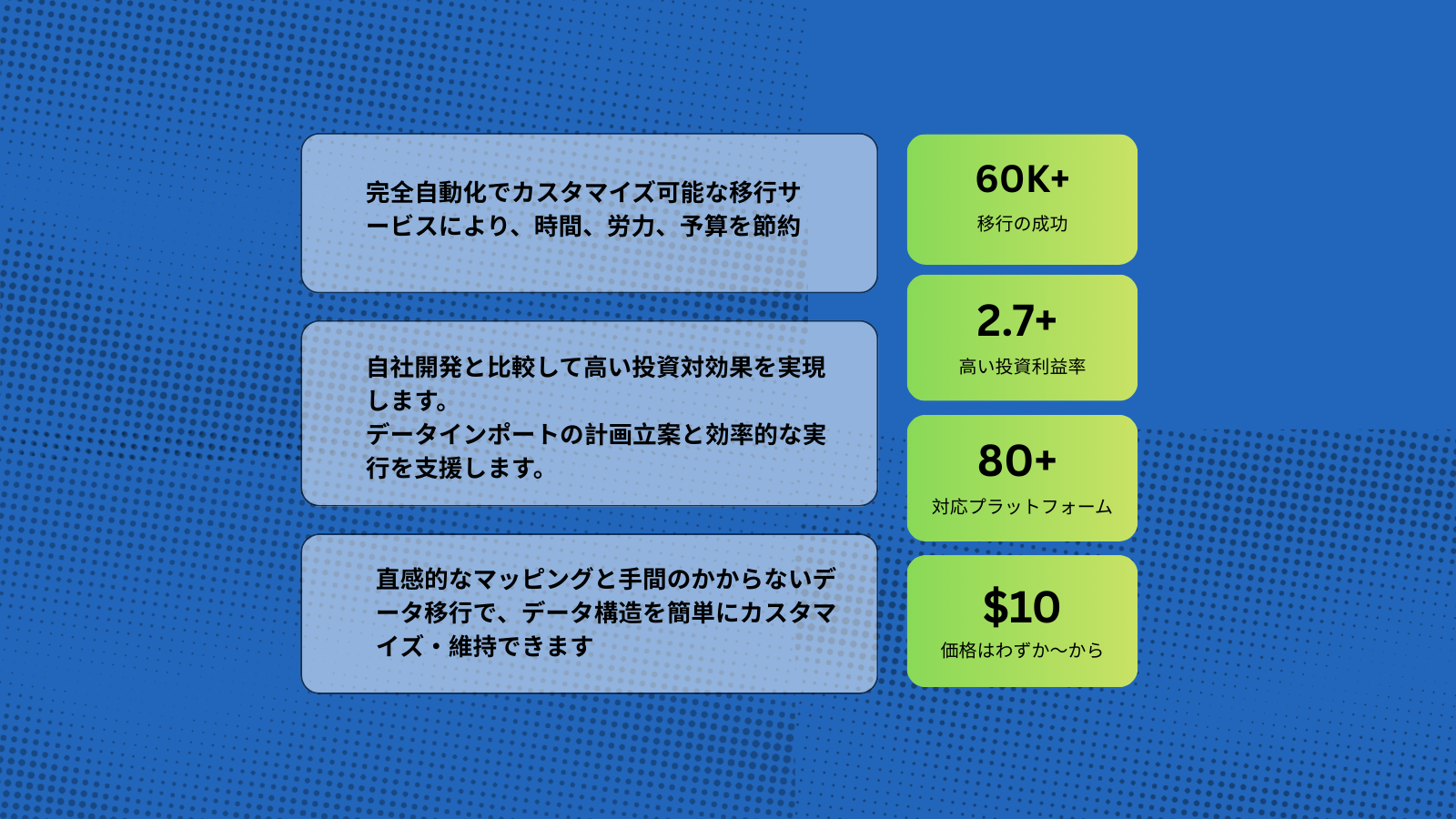 HubSpot 移行サービス