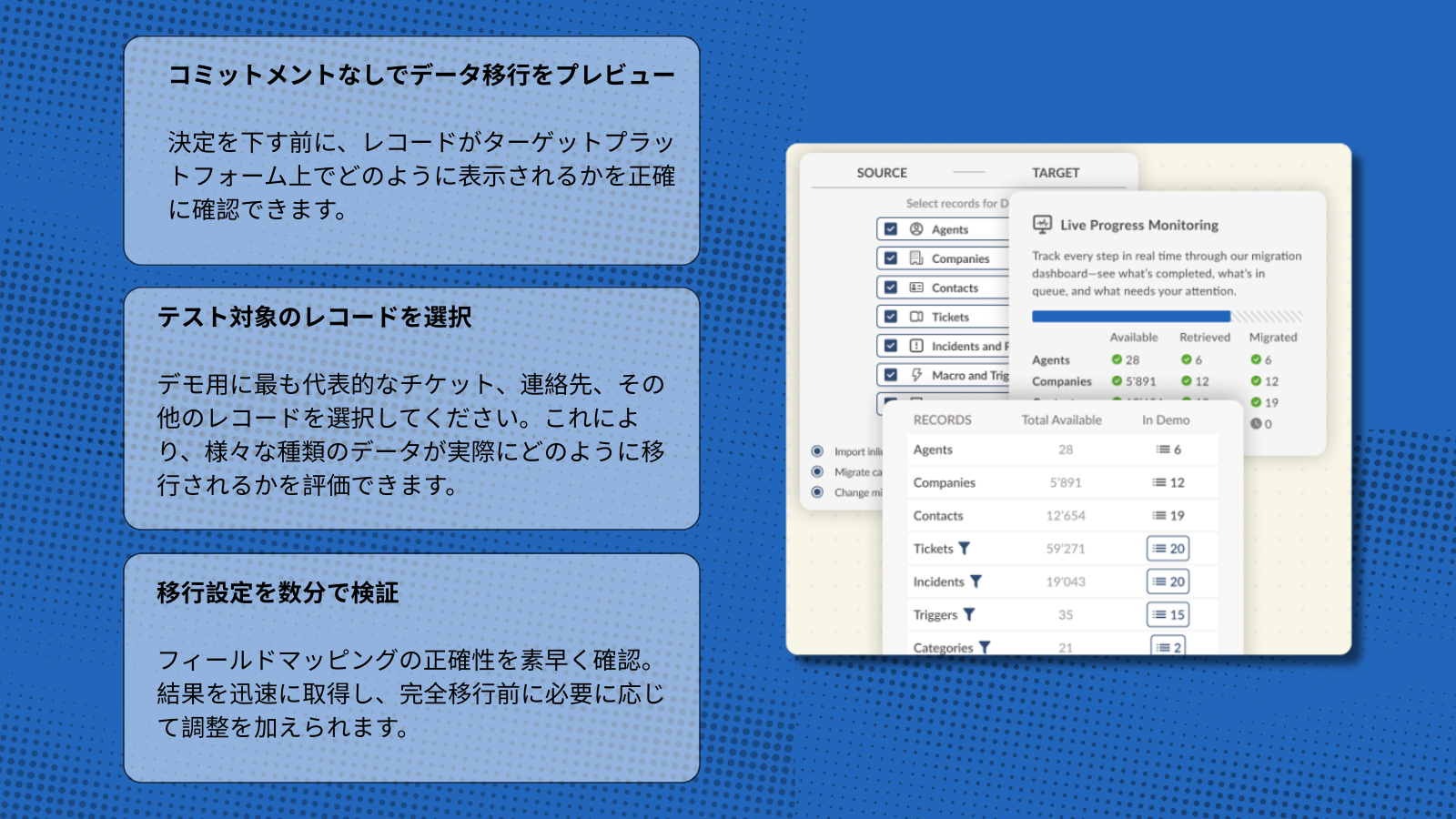 無料デモ移行を開始