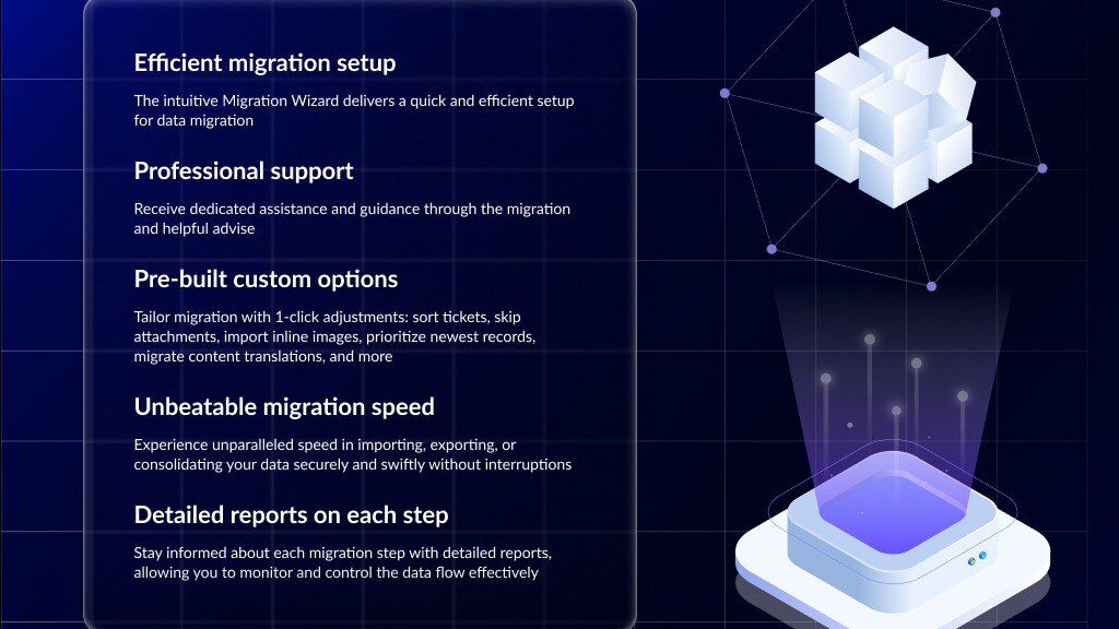 Automated or Custom Huspot Migration